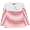 KANZ Girls Shirt Met Lange Mouwen, |multi Allover Color Ed